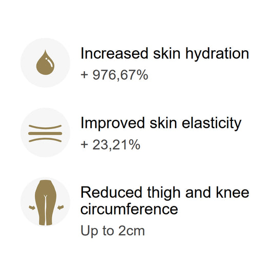 Yaluronica® Total Body Suit