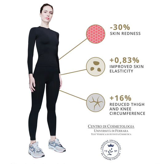 Yaluronica® Total Body Suit